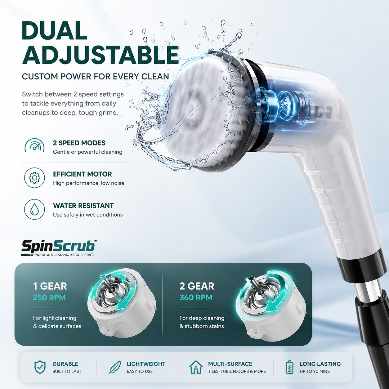 SpinScrub™ Spin Pro | Cordless 9-in-1 Electric Power Brush