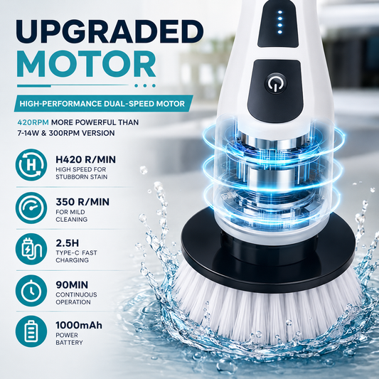 SpinScrub™ Spin Pro | Cordless 9-in-1 Electric Power Brush